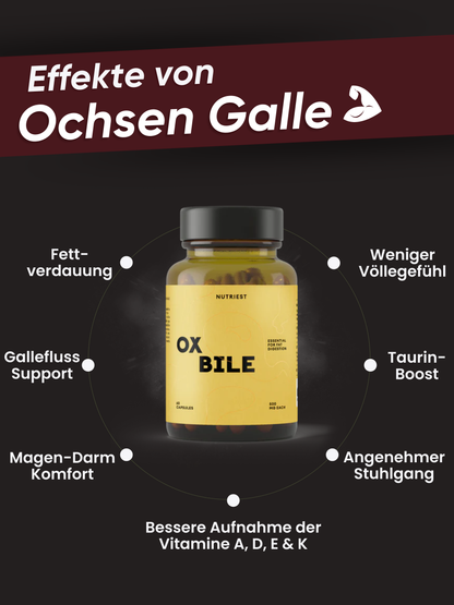 Ox Bile Supplement
